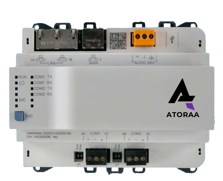 Smart Edge Server