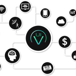 Building Automation System